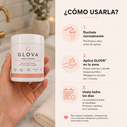 GLOVA™ — Crema Corporal para Suavizar la Textura Rugosa y los Puntitos Rojos